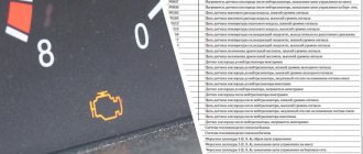 Расшифровка кодов ошибок Chevrolet Niva (LADA)